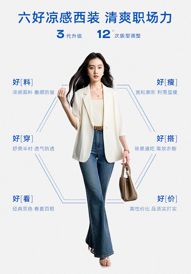 Product detail 5