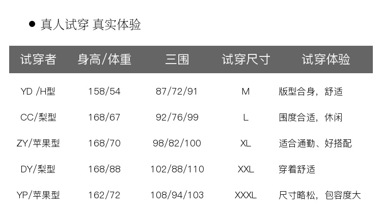 Product detail 13
