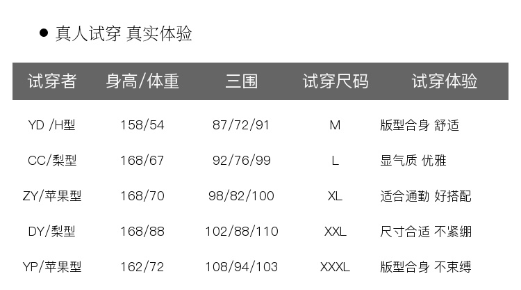 Product detail 11