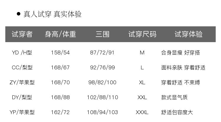 Product detail 13