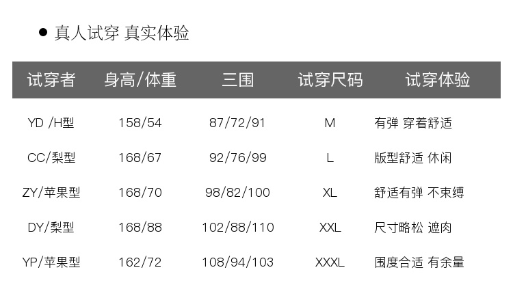 Product detail 13
