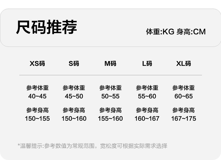 Product detail 5
