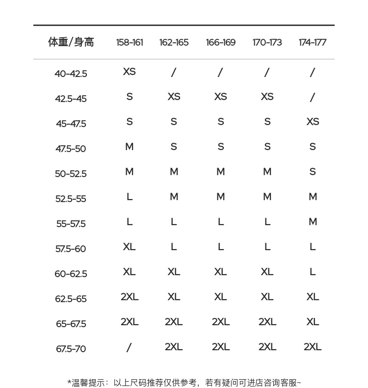 Product detail 12