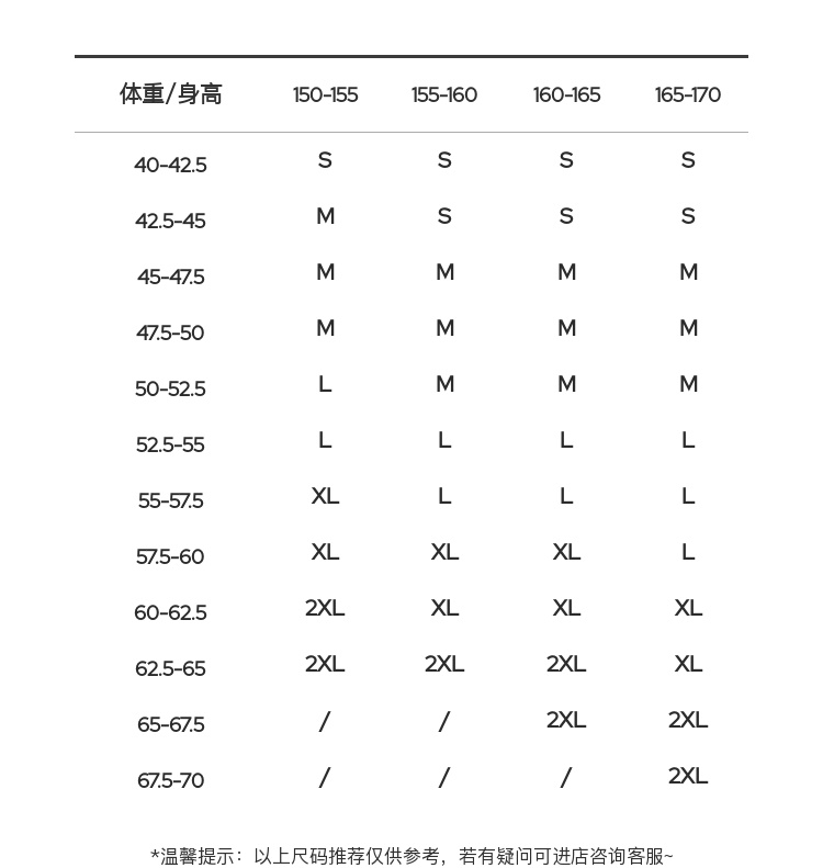 Product detail 12