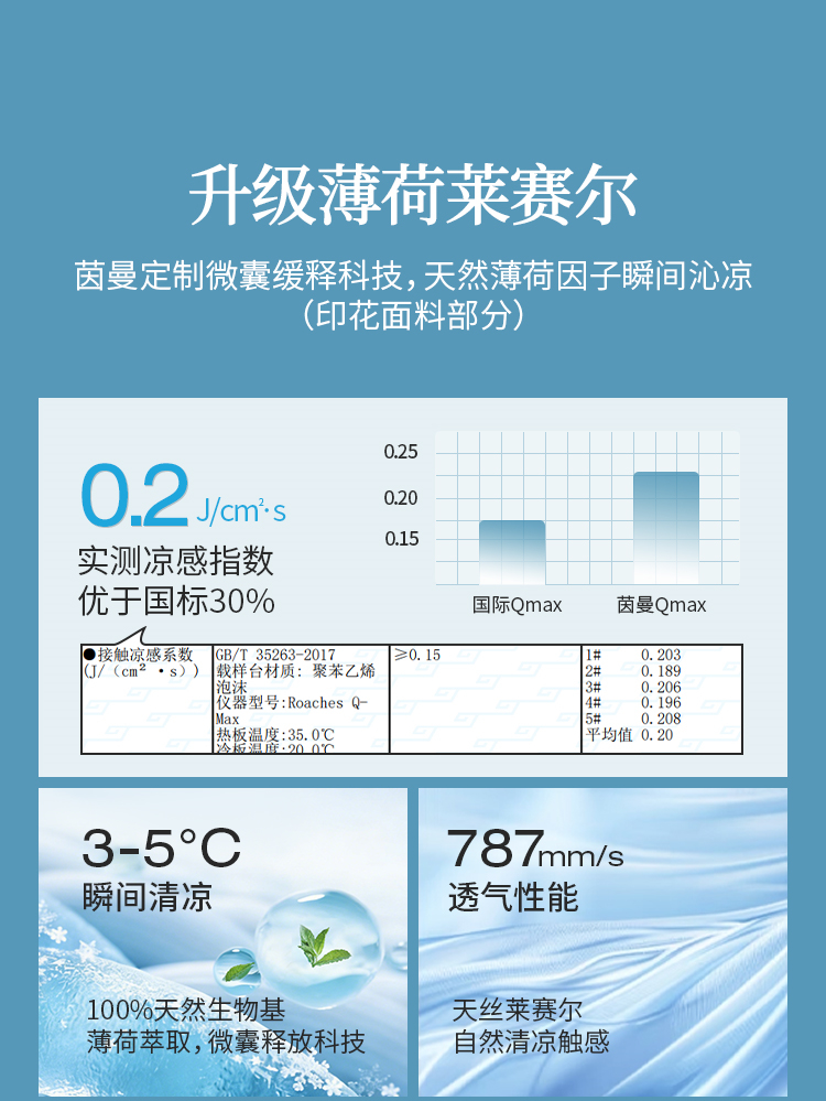 Product detail 6