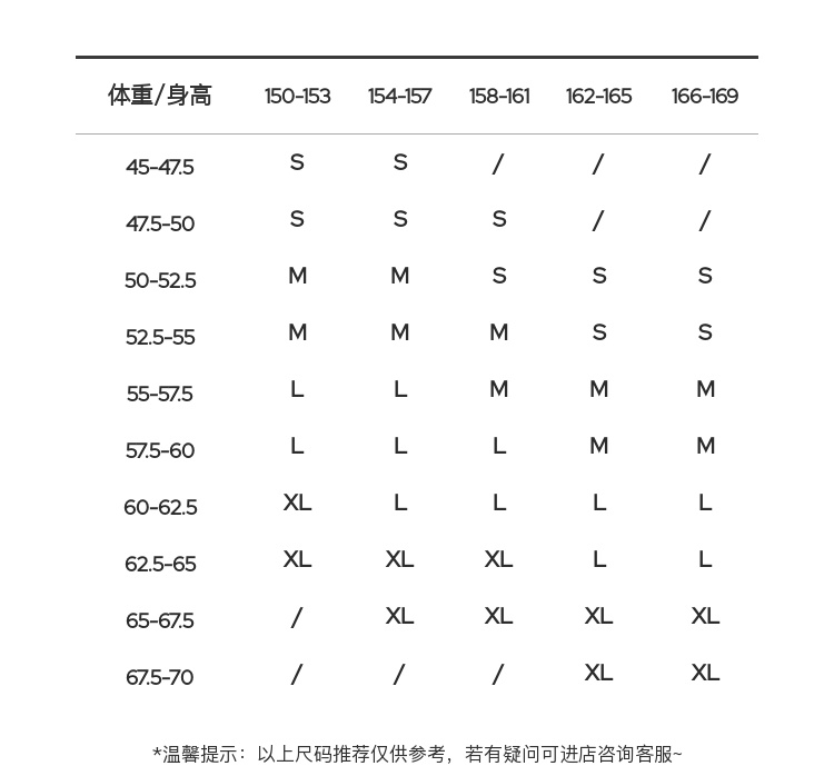 Product detail 12