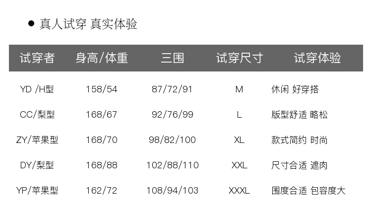 Product detail 13
