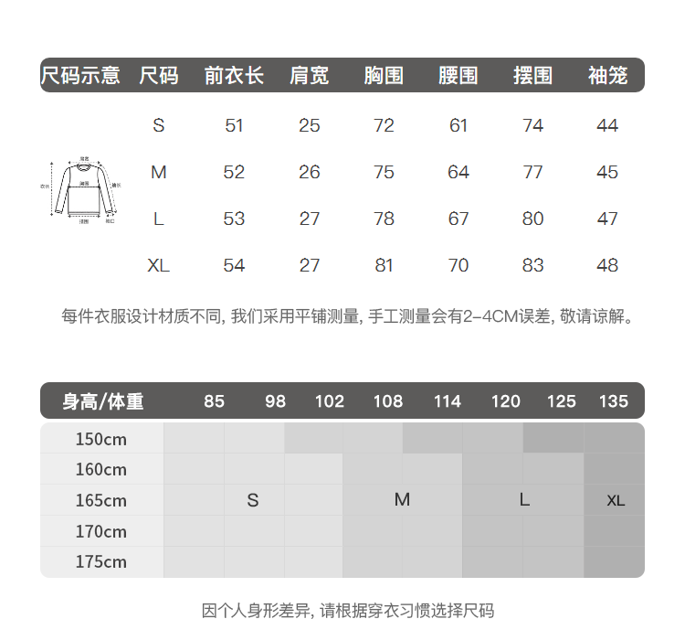 Product detail 4