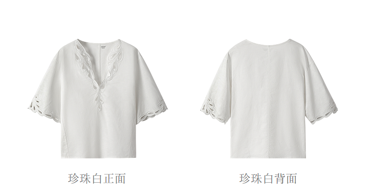 Product detail 20