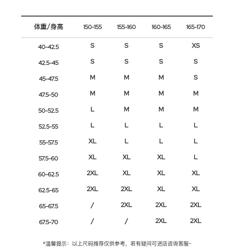 Product detail 12