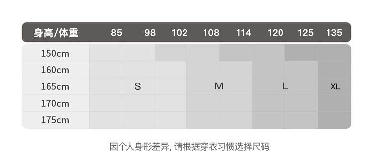 Product detail 5
