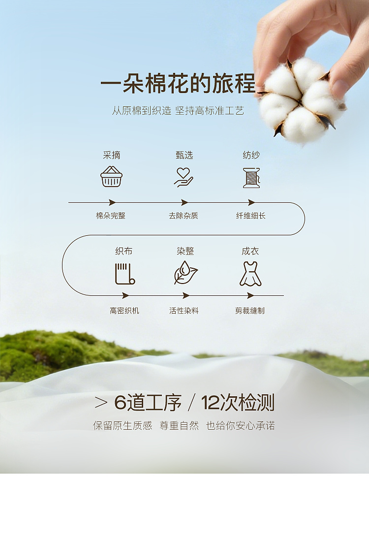 Product detail 12