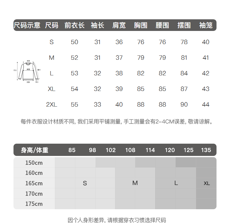 Product detail 3