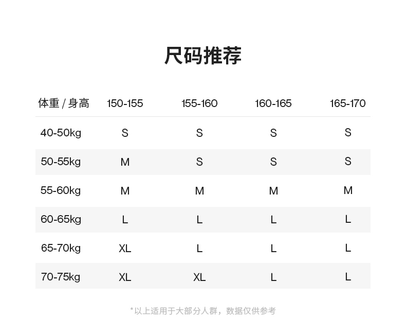 Product detail 7