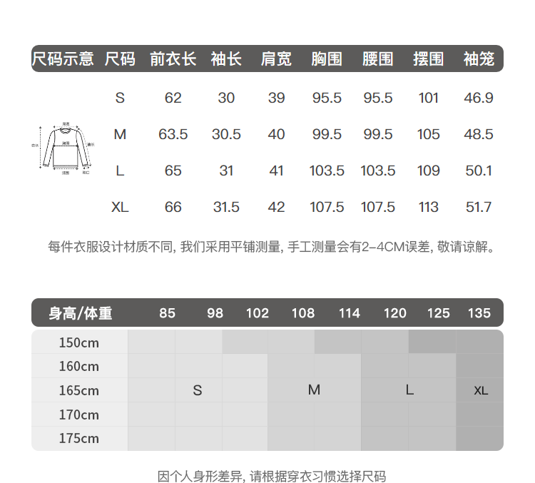 Product detail 3