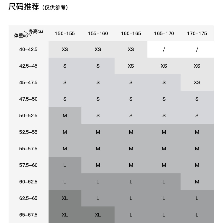 Product detail 12