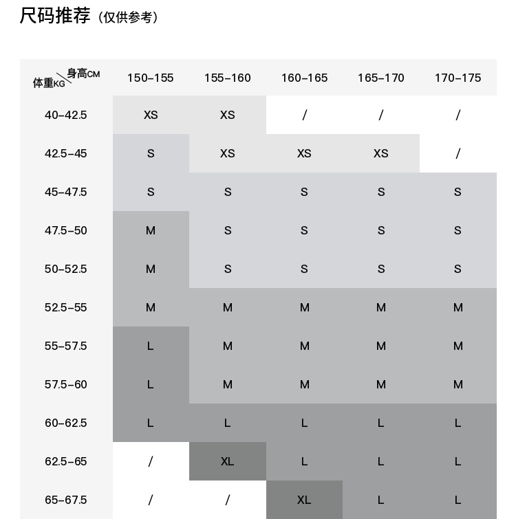 Product detail 18