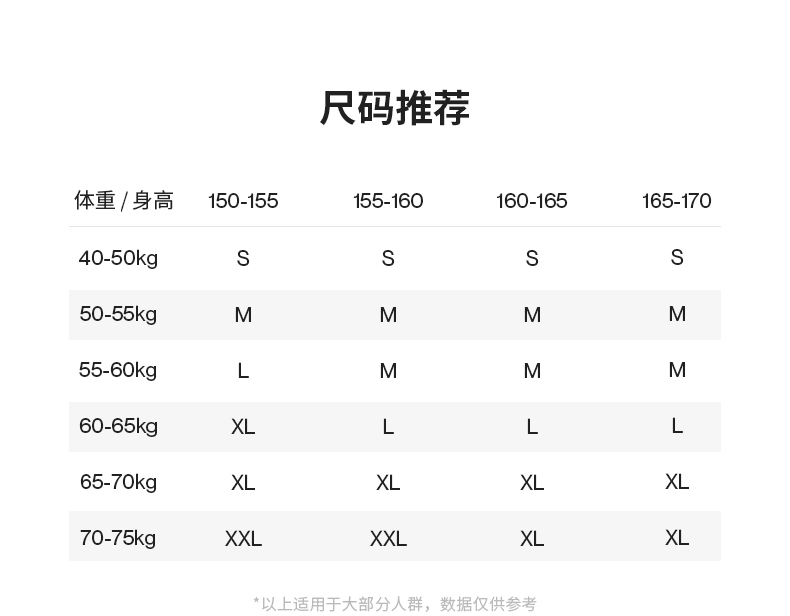 Product detail 7