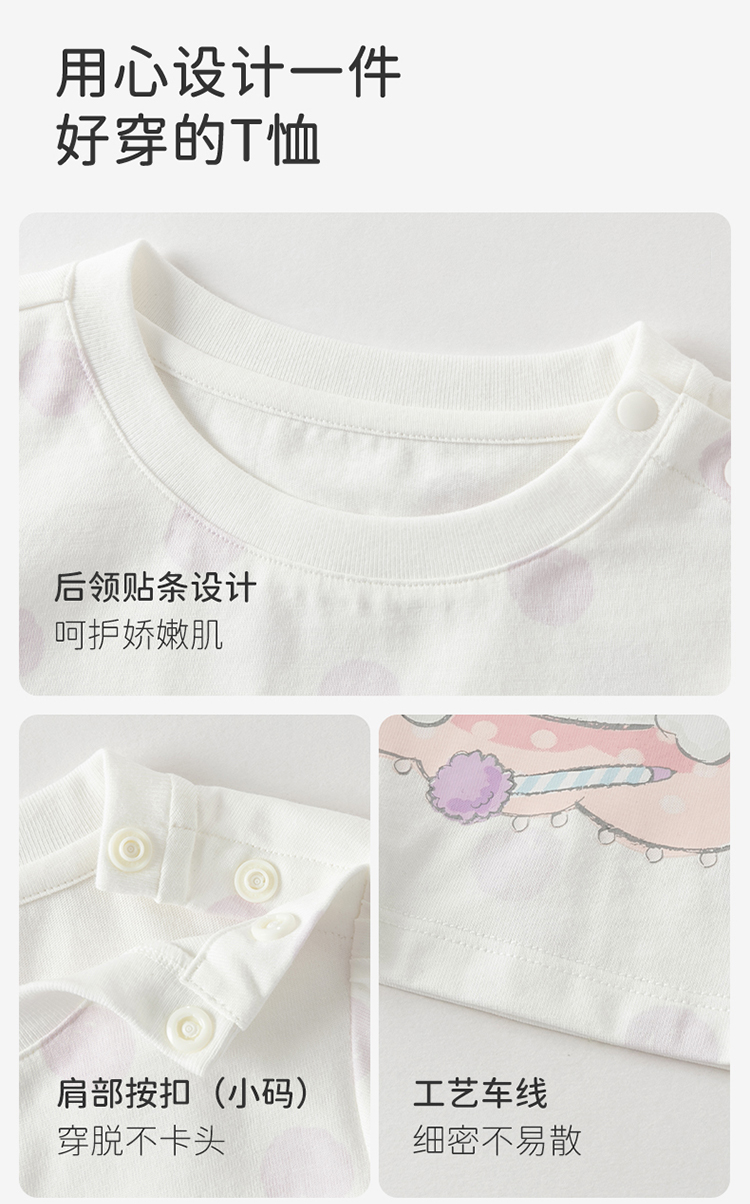 Product detail 7