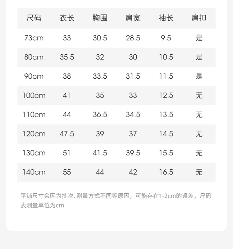 Product detail 12