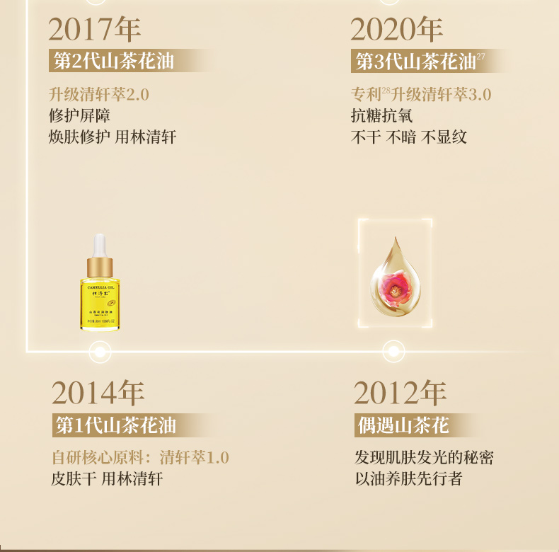 Product detail 24