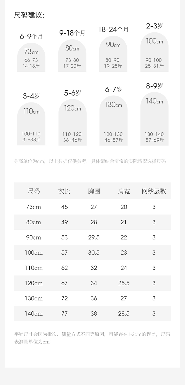 Product detail 10