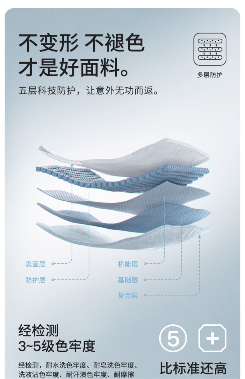 Product detail 8