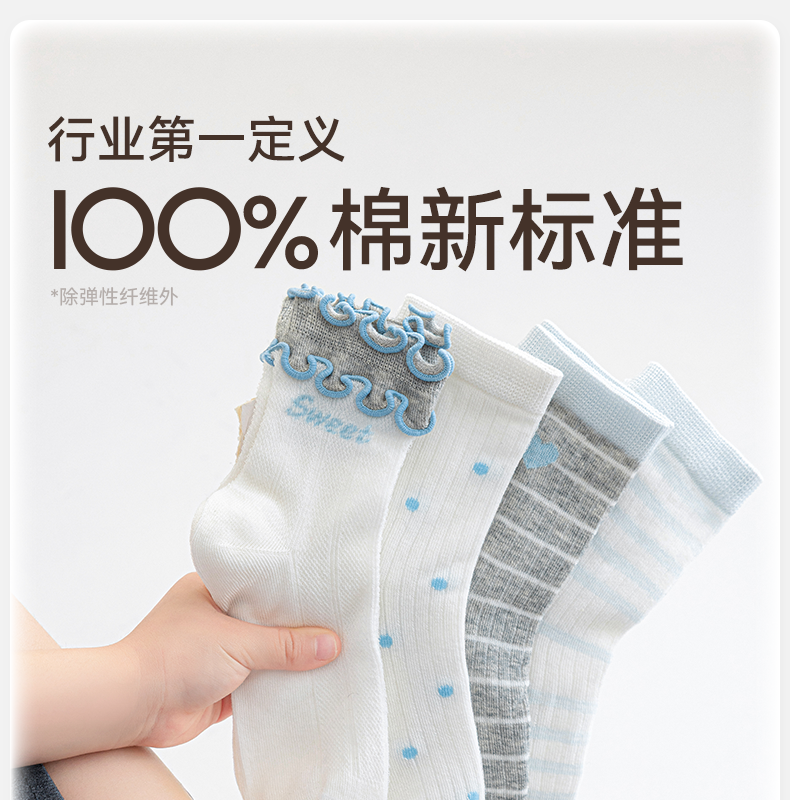 Product detail 1