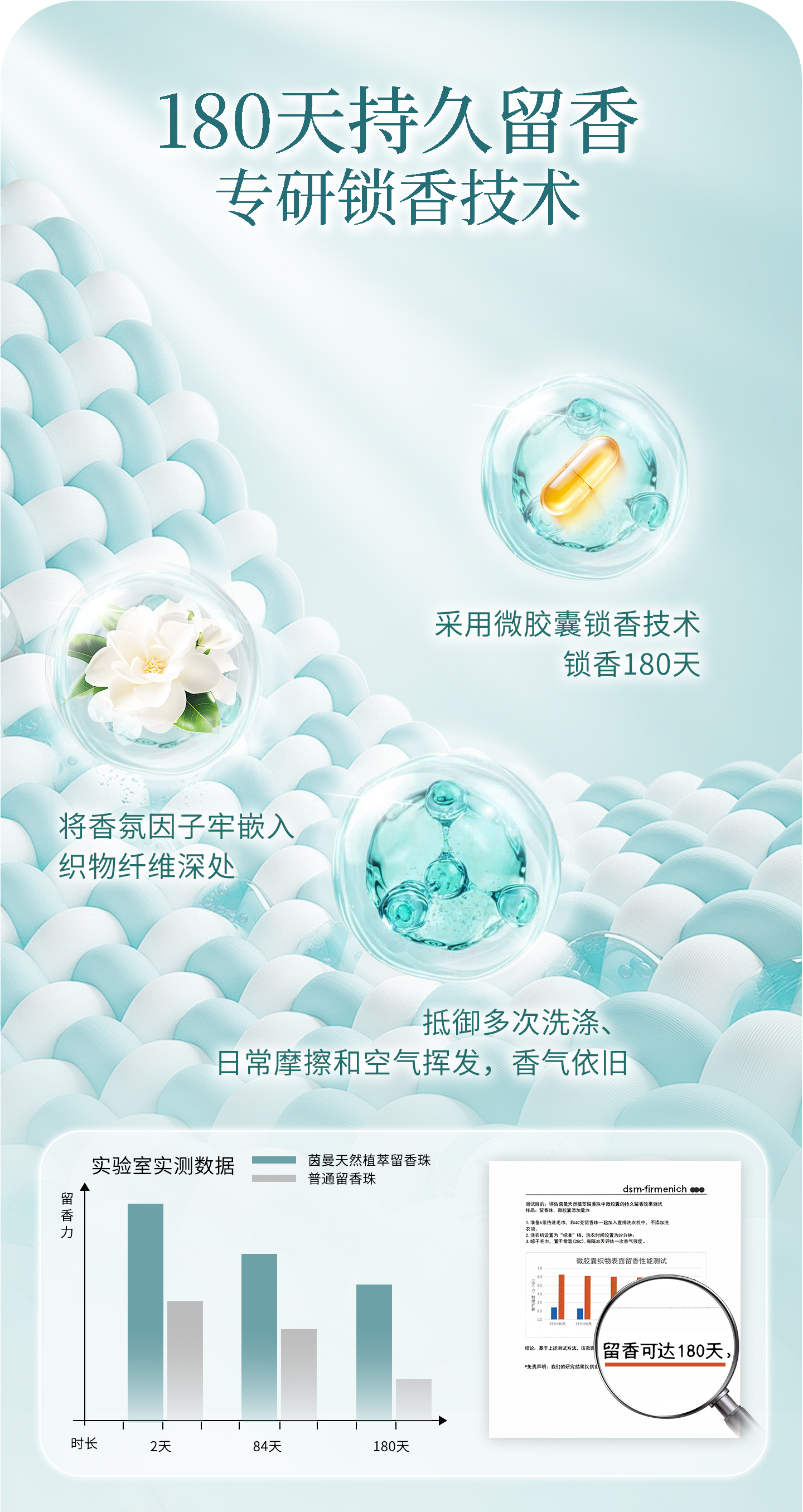 Product detail 7