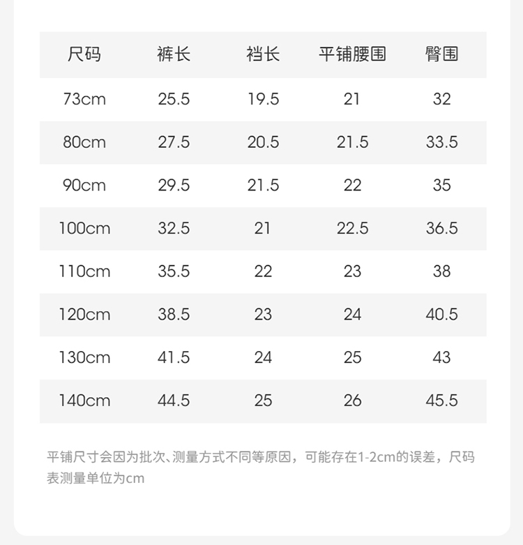 Product detail 14