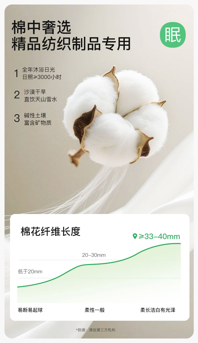 Product detail 5