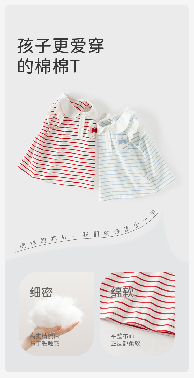 Product detail 2