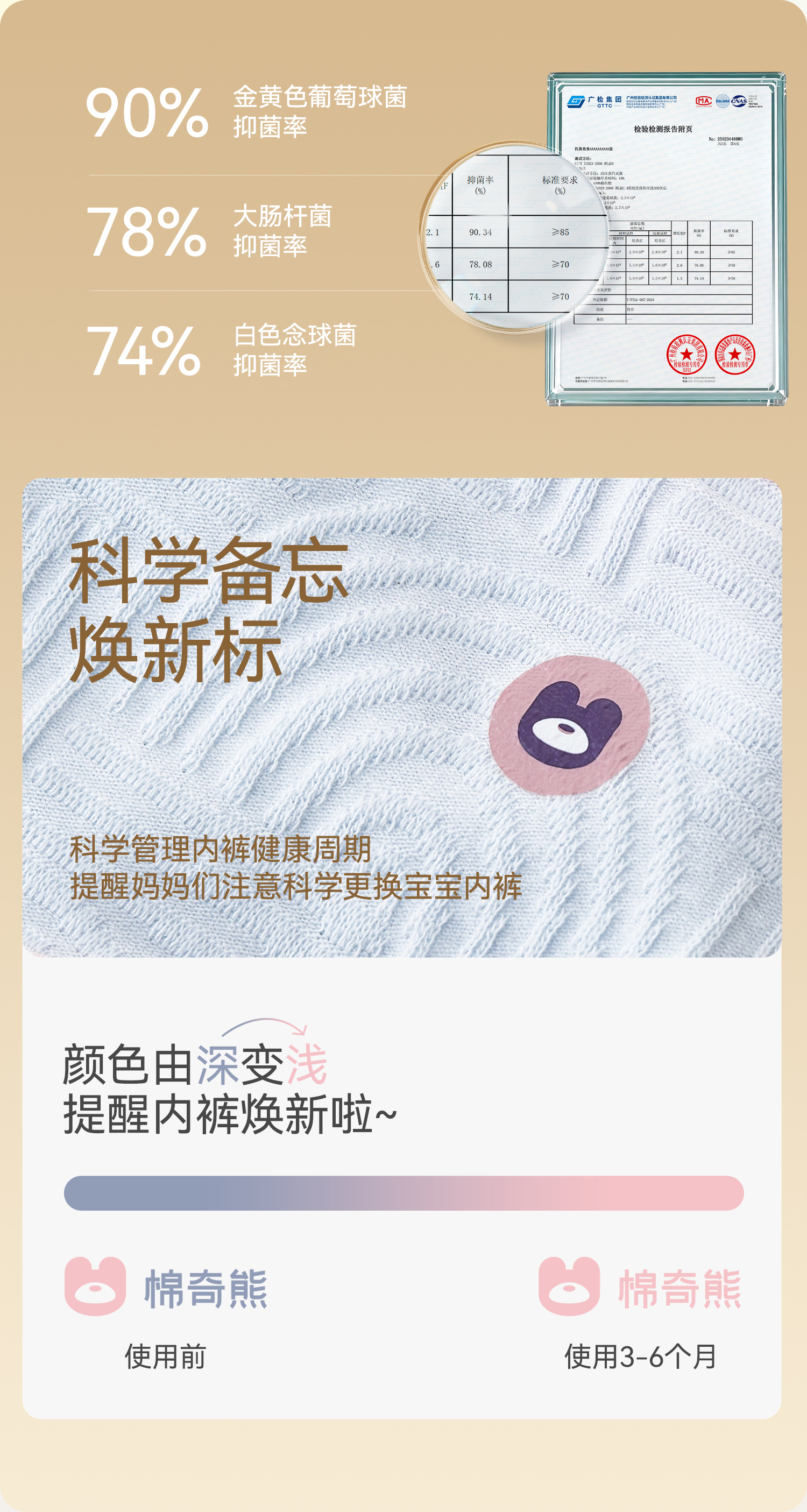 Product detail 14