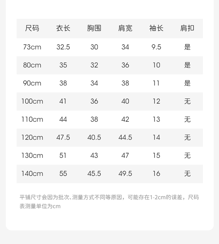 Product detail 12