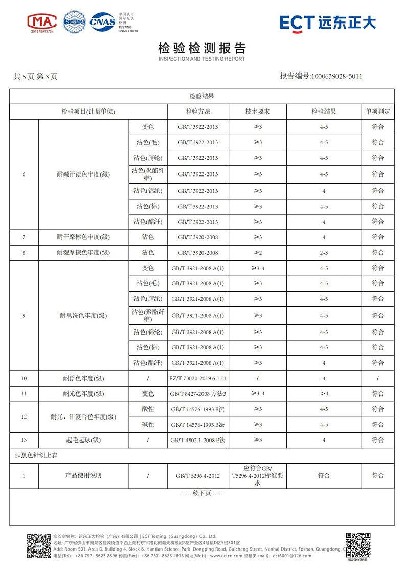 Product detail 21