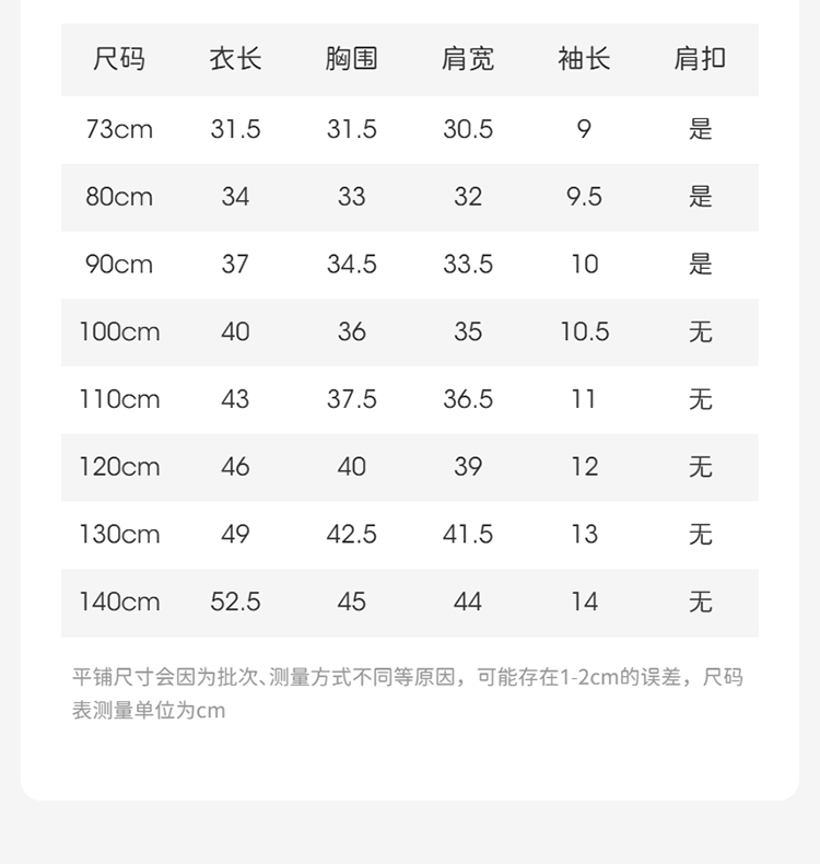 Product detail 10