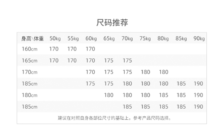 Product detail 9