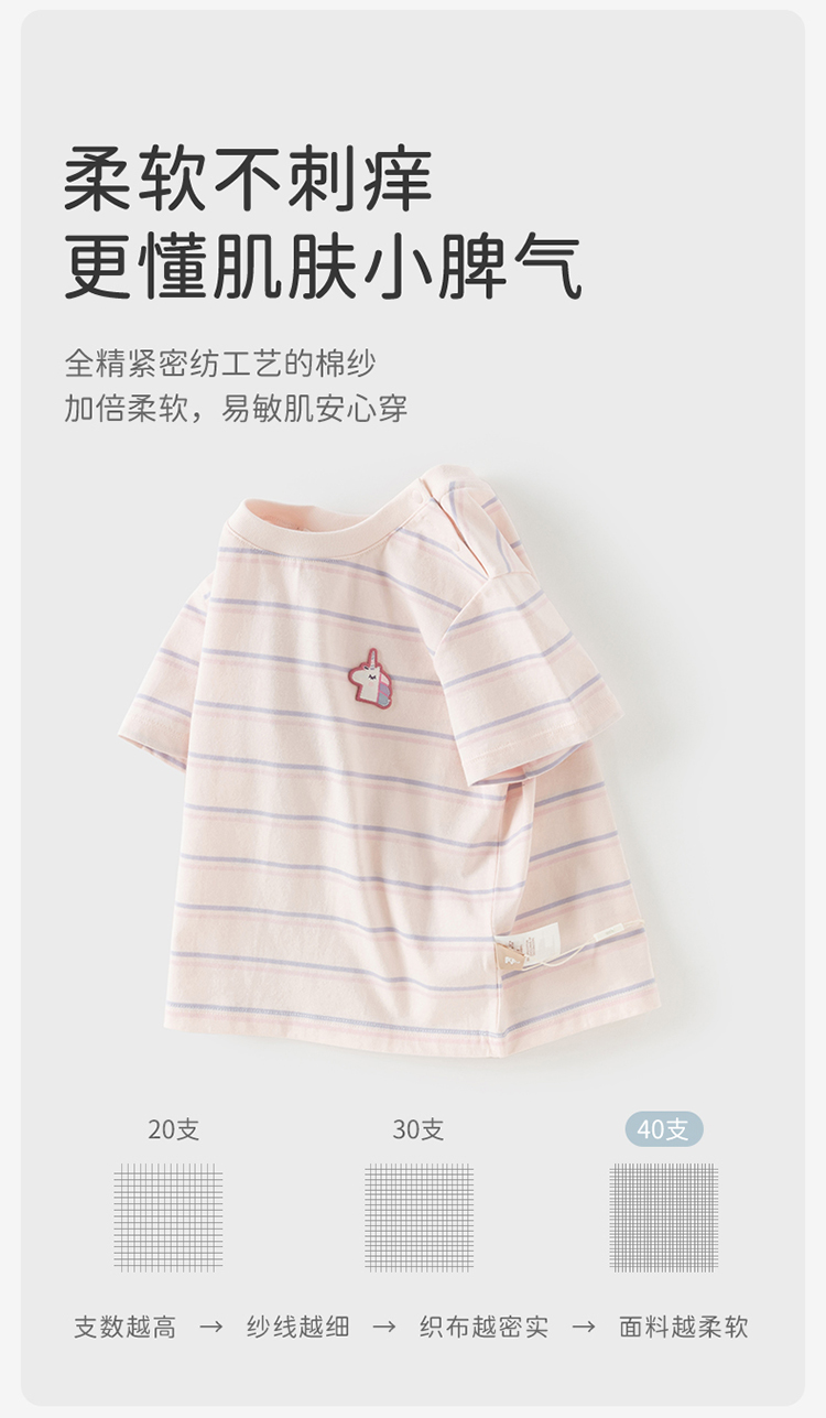 Product detail 4
