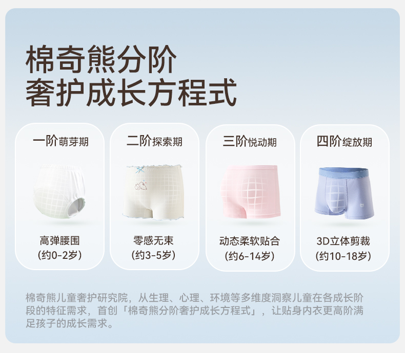 Product detail 7