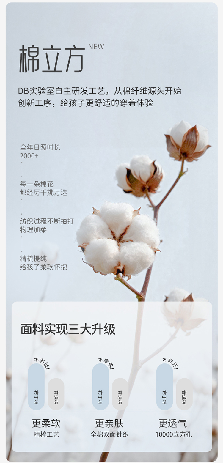 Product detail 3