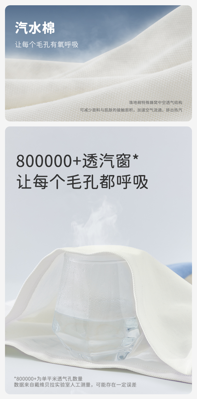 Product detail 2