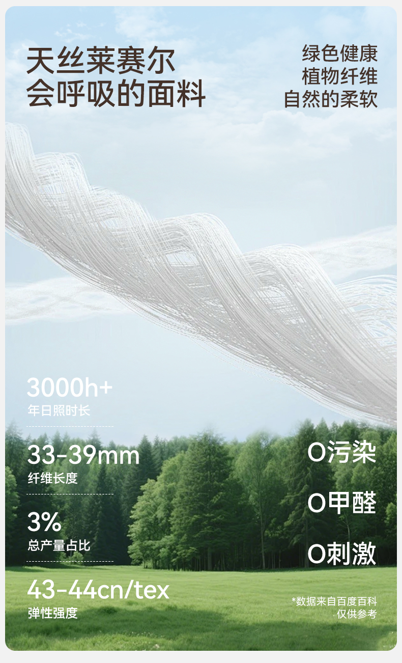 Product detail 7