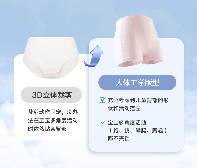 Product detail 4