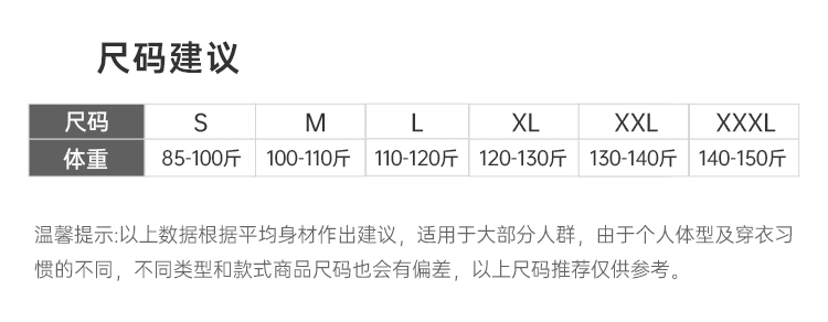Product detail 3