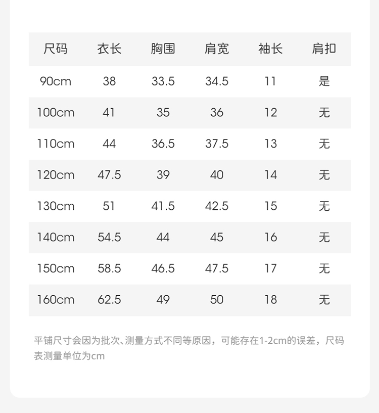 Product detail 16
