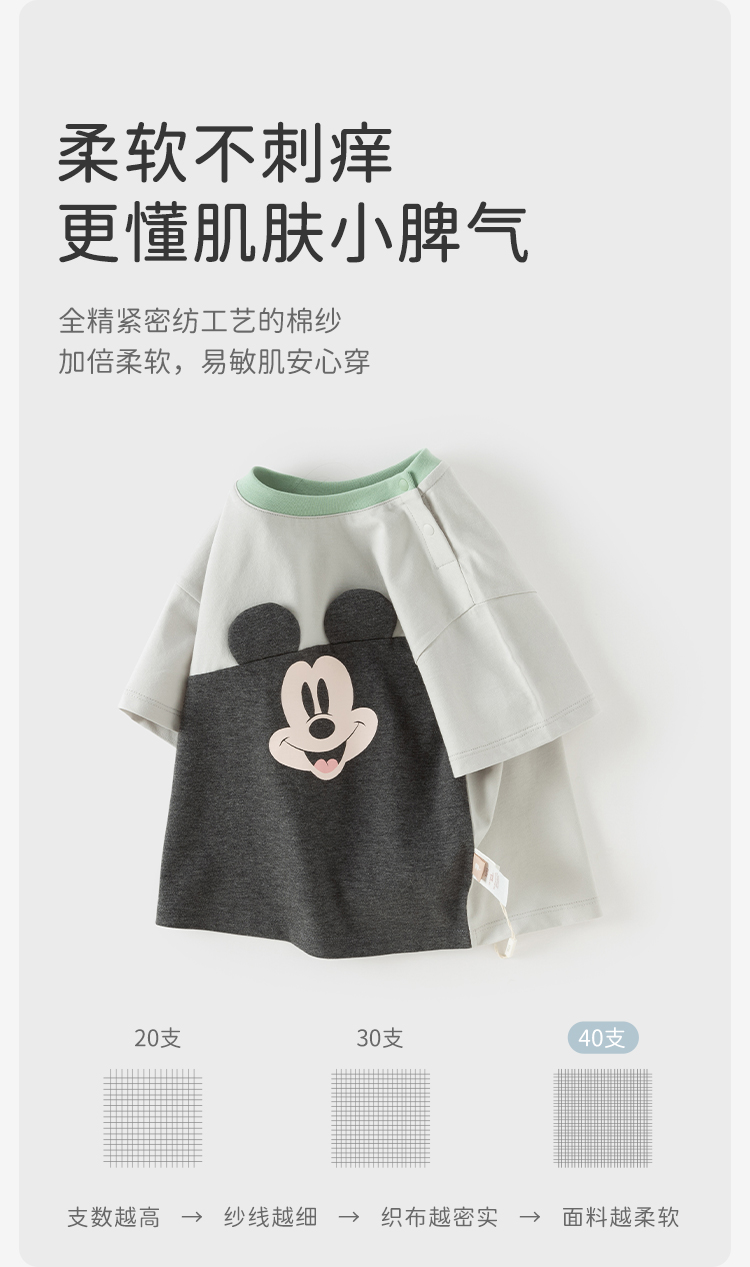 Product detail 4