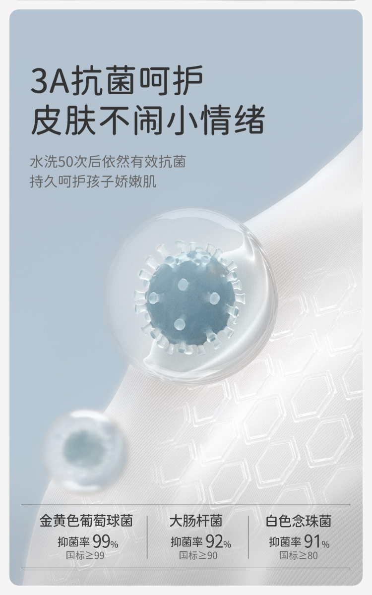 Product detail 5