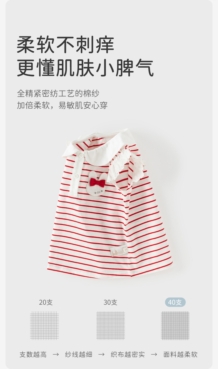 Product detail 4