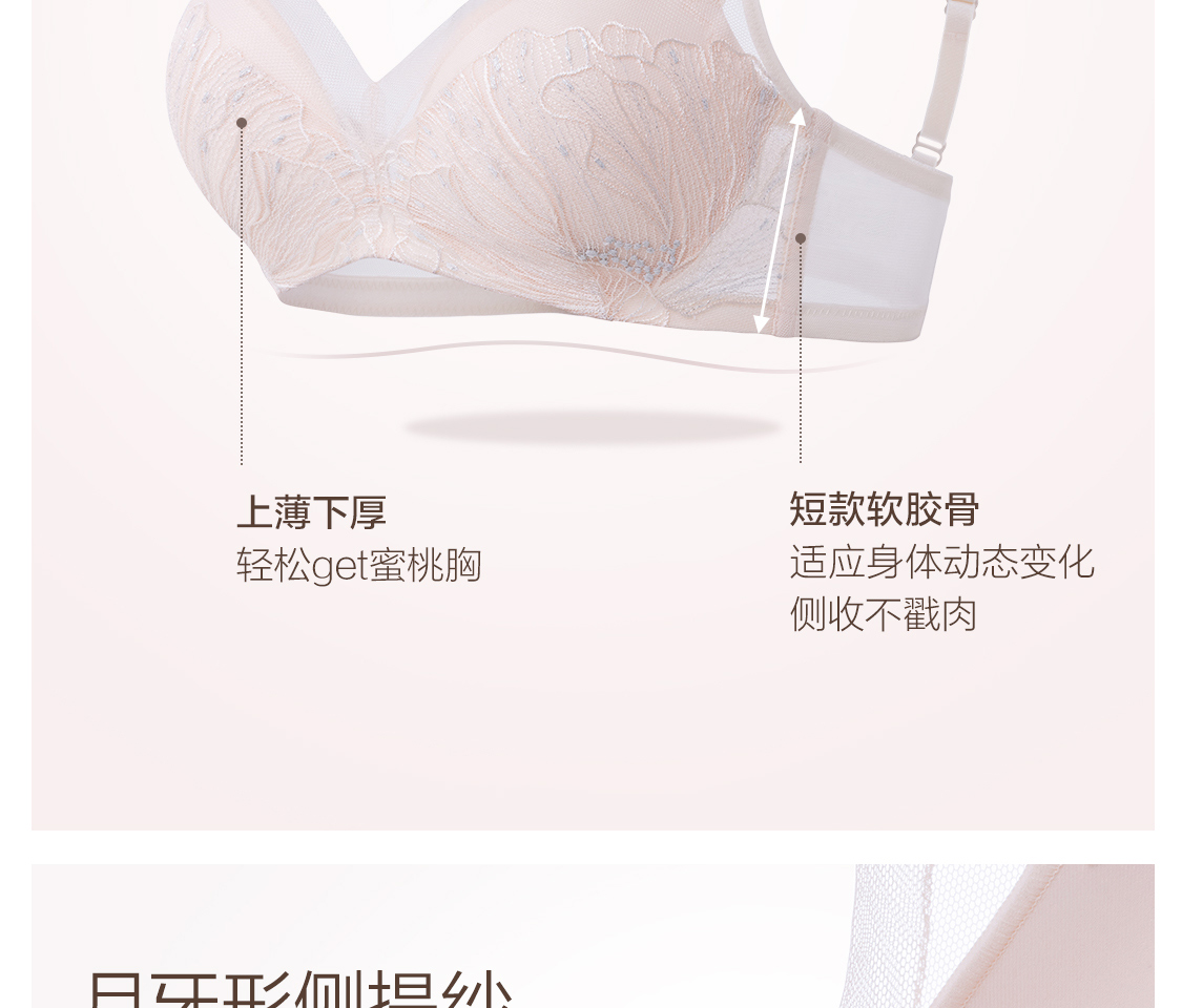 Product detail 16