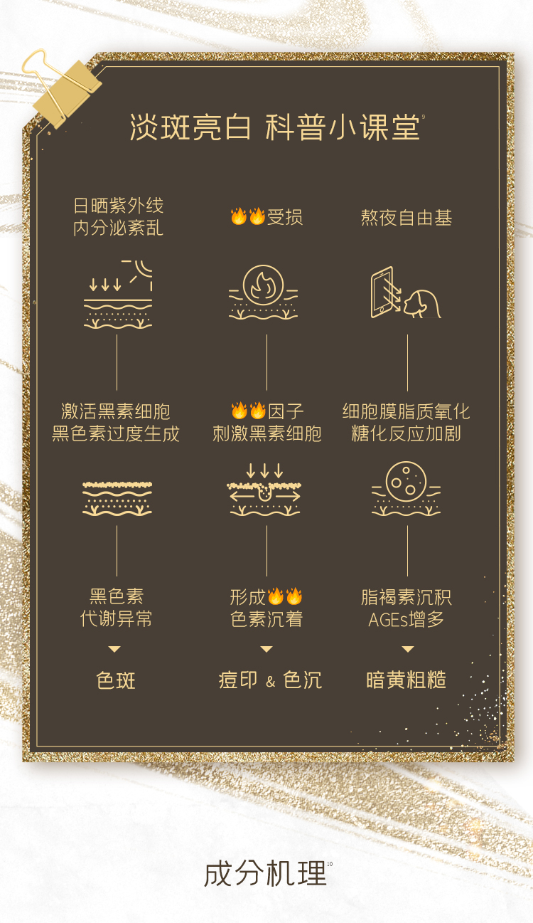 Product detail 3